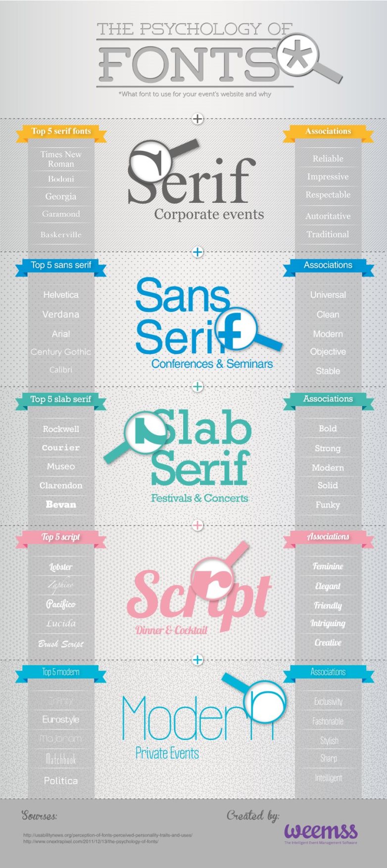 psychology-of-fonts.jpg