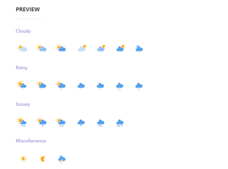 Free animated SVG weather icons amcharts