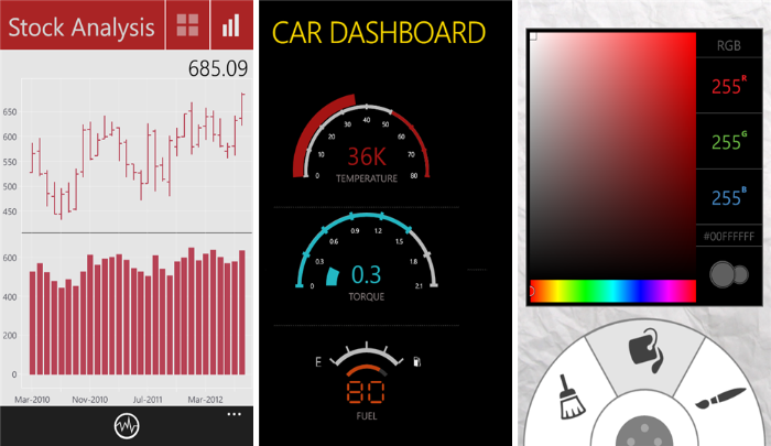 syncfusion windows phone components demo app