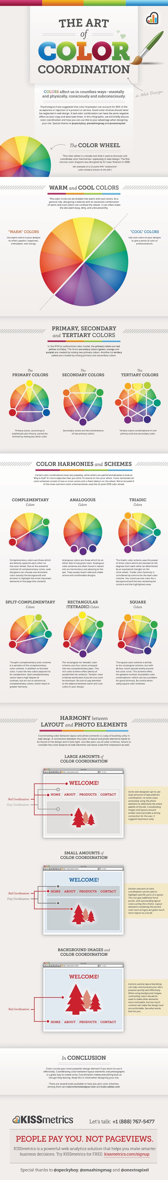 Learn How To Combine Colors With This Handy Infographic Super Dev Resources