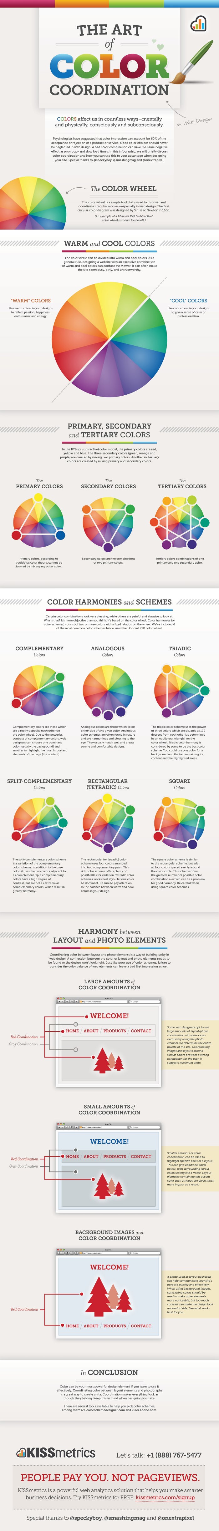 learn to combine colors infographic