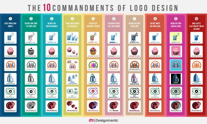 commandments of logo design