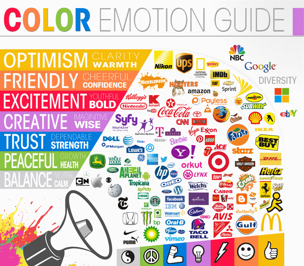 color emotion guide wheel