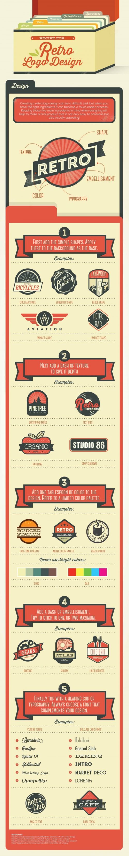 6 Infographics to Help you Design the Perfect Logo - Super Dev Resources