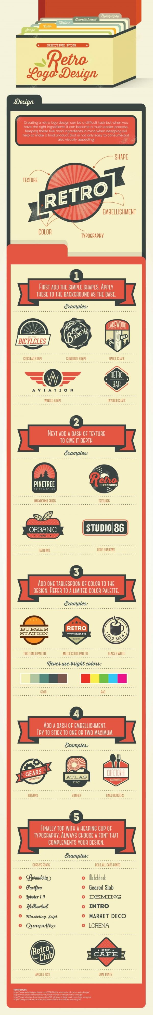 6 Infographics to Help you Design the Perfect Logo - Super Dev Resources