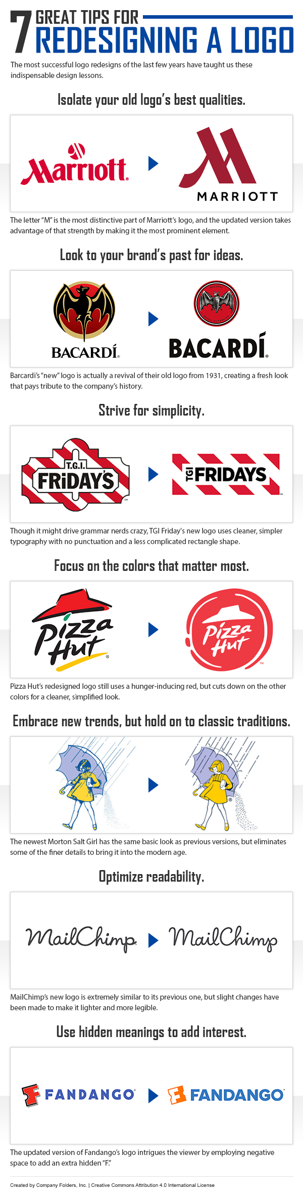 7 Lessons from the Most Successful Logo Redesigns [Infographic] Super