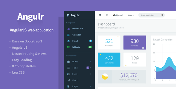 angularjs bootstrap template