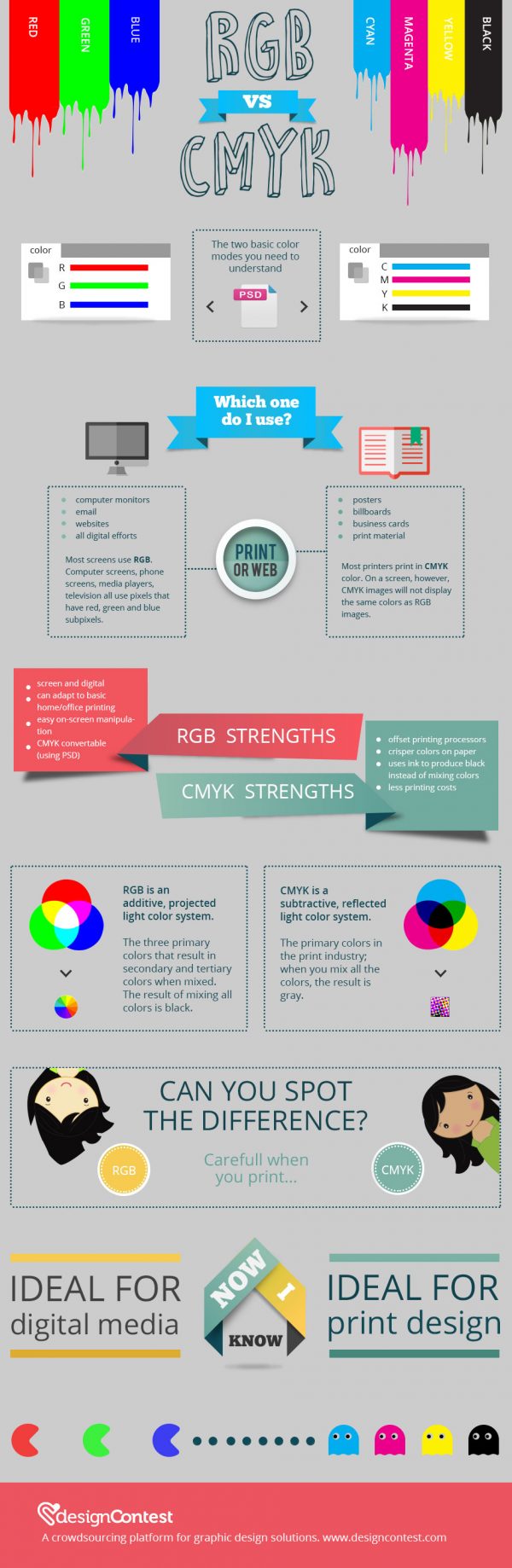 RGB vs CMYK - Which one to choose? [Infographic] - Super Dev Resources