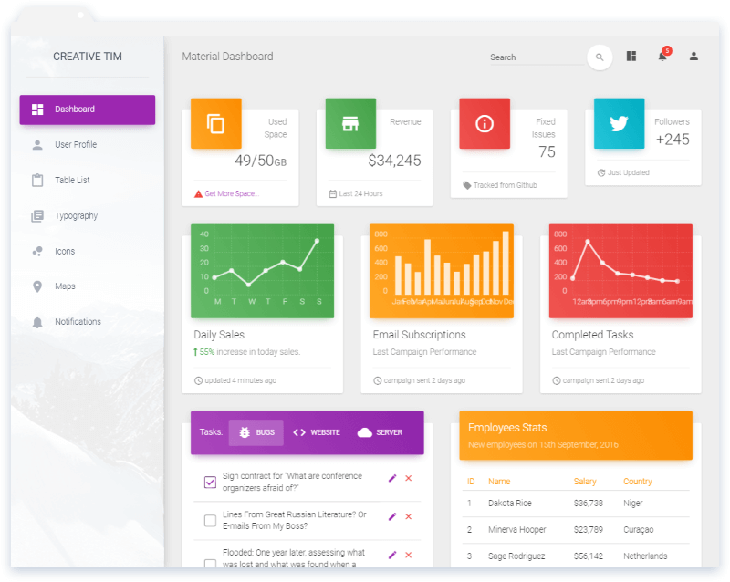 material dashboard