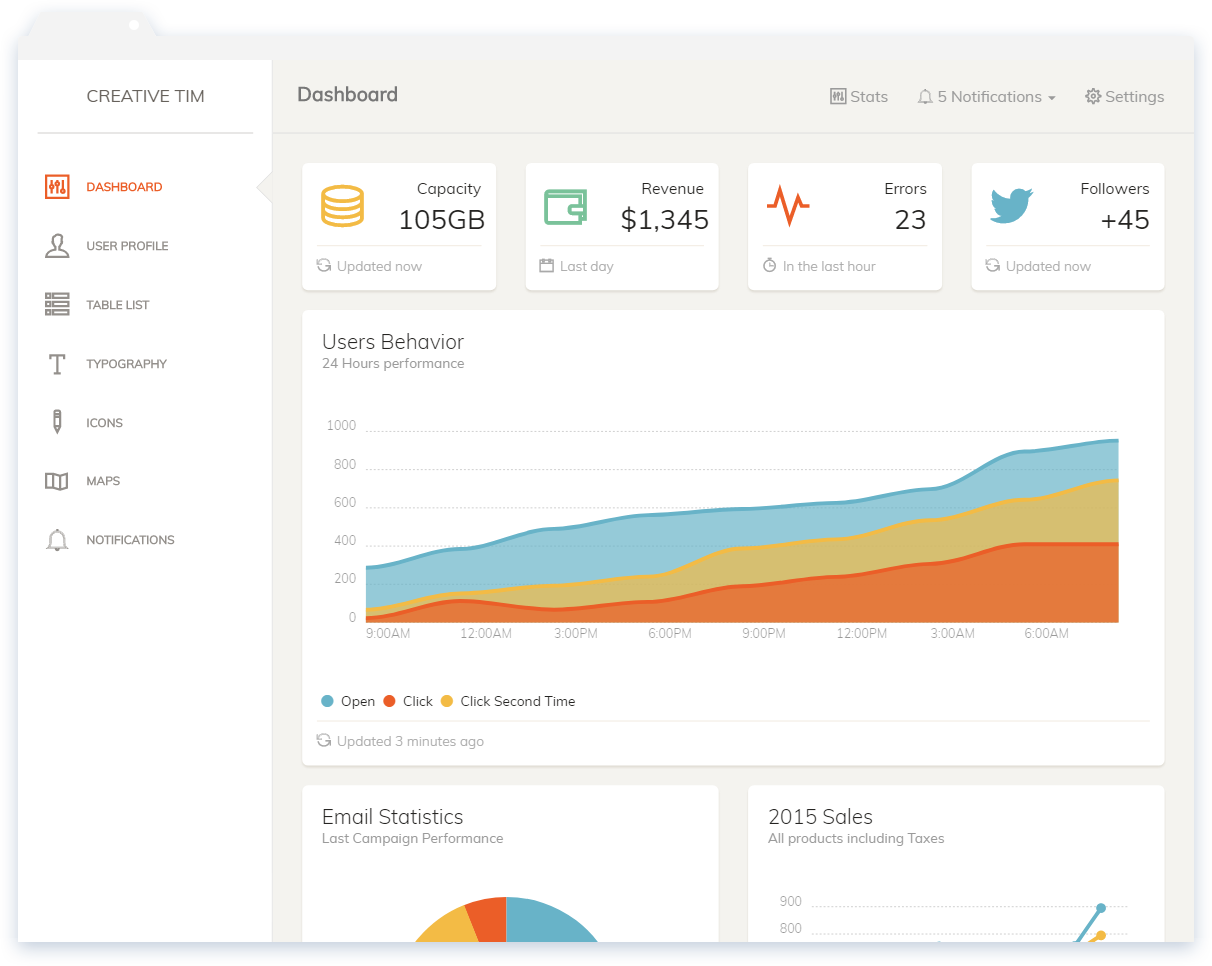 paper dashboard