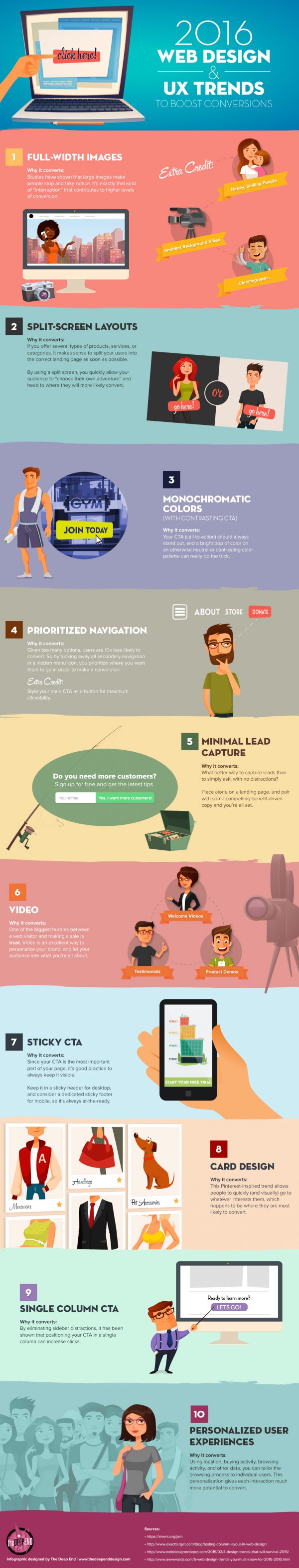 14 Web Design Infographics to Help You Design & Build Better Websites ...