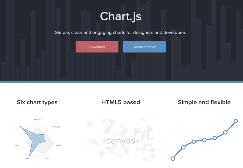 chartjs