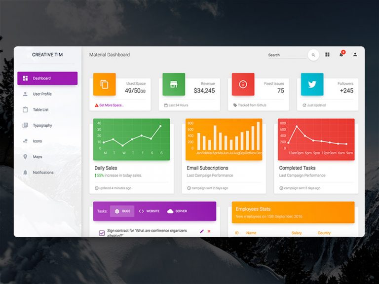 Top 20 Material Design Admin Templates For Download Free And Premium 7955