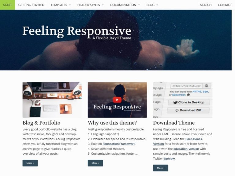 15+ Best Jekyll Themes & Templates For Blogging And Portfolio - Super ...