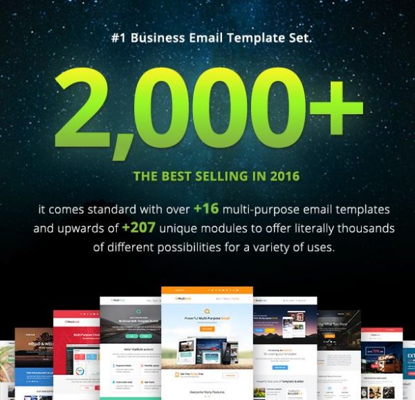 20 Professional Hotel Email Marketing and Newsletter Templates - Super ...