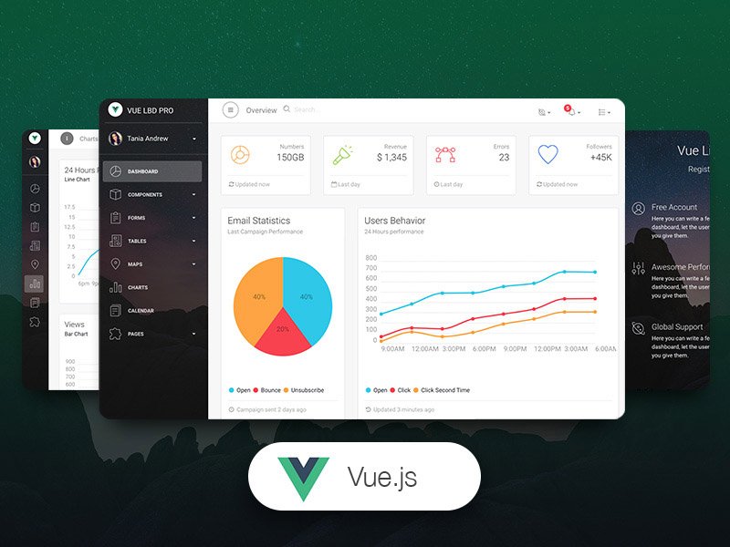 Vue Light Bootstrap Dashboard