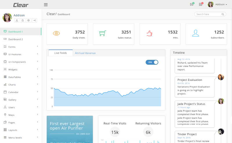 clear vuejs admin template