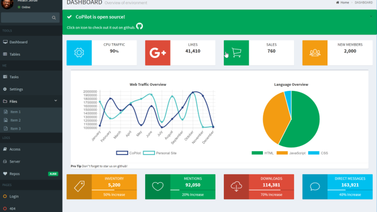 Vuejs dashboard