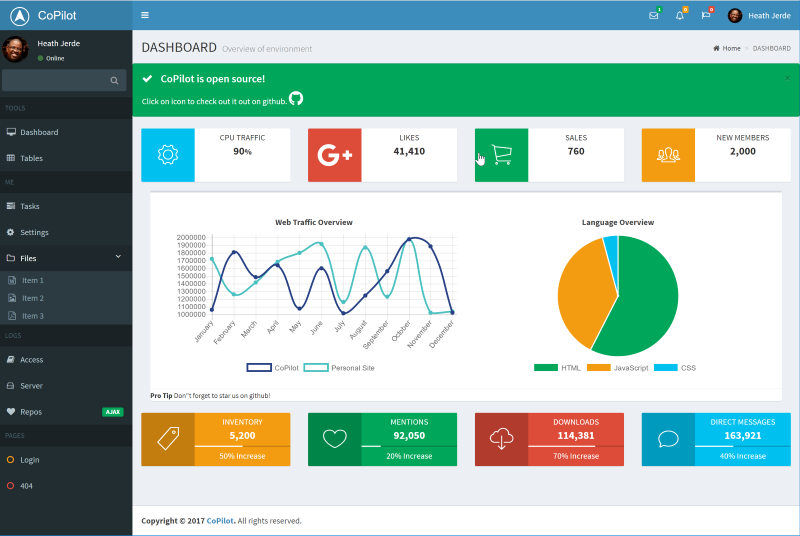 responsive vuejs admin template