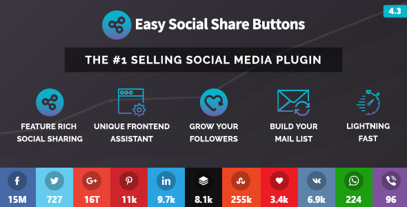 social share buttons