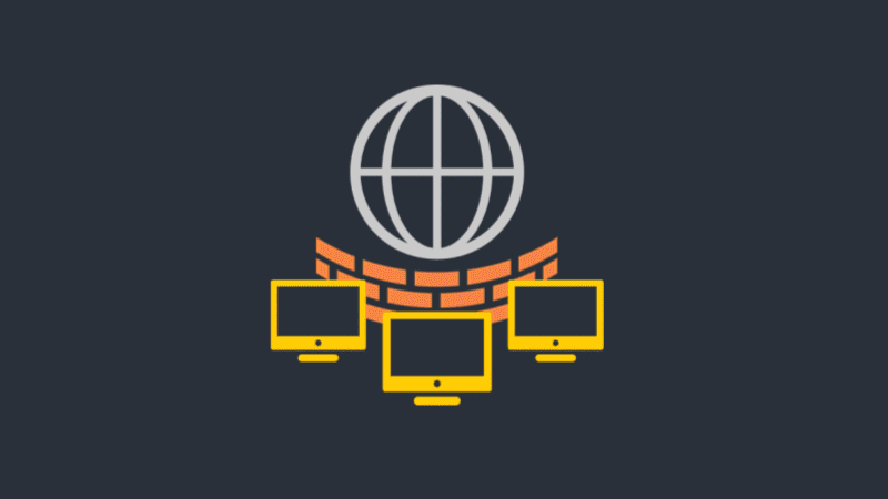 WordPress Firewalls