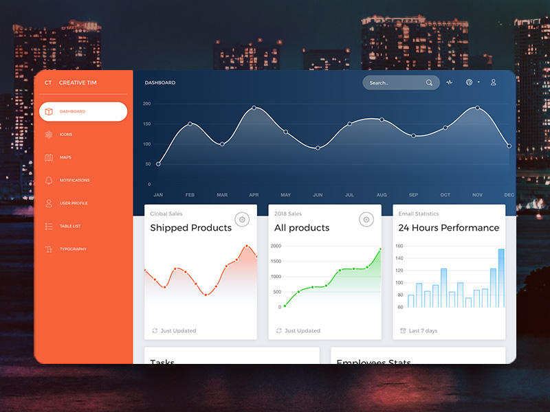 now ui dashboard