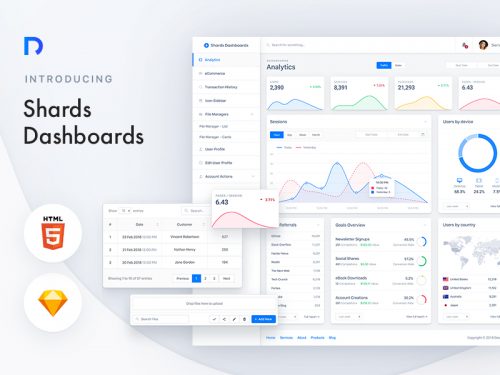 shards dashboard featured image