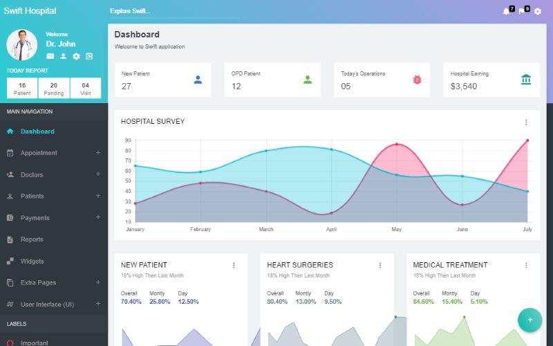 Hospital Management System Bootstrap Template Free Download