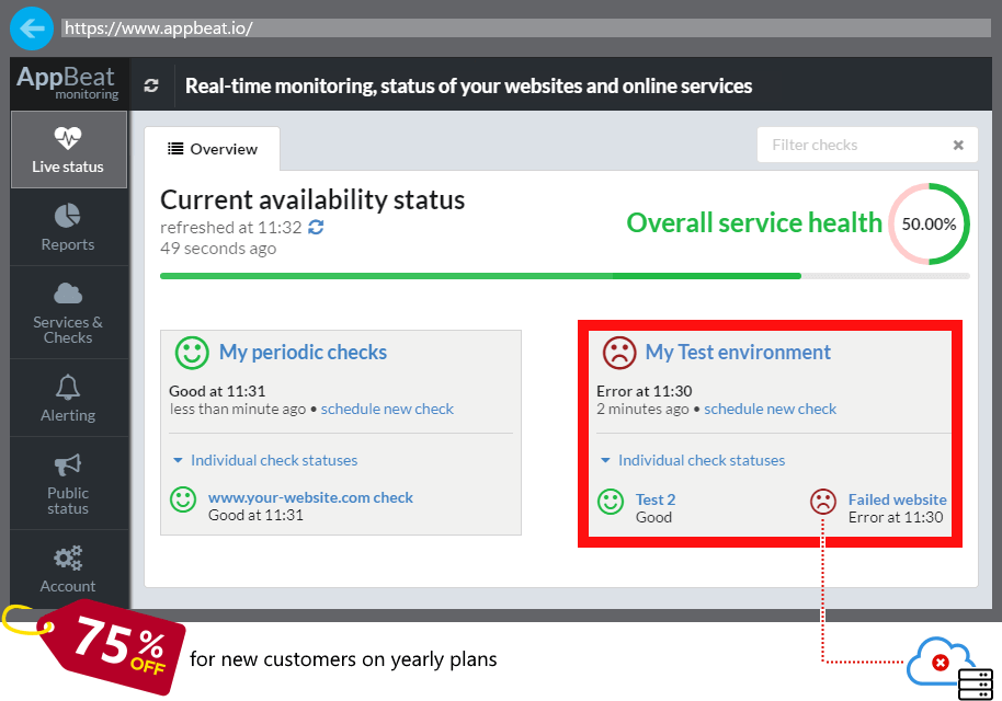 7 AppBeatMonitoring