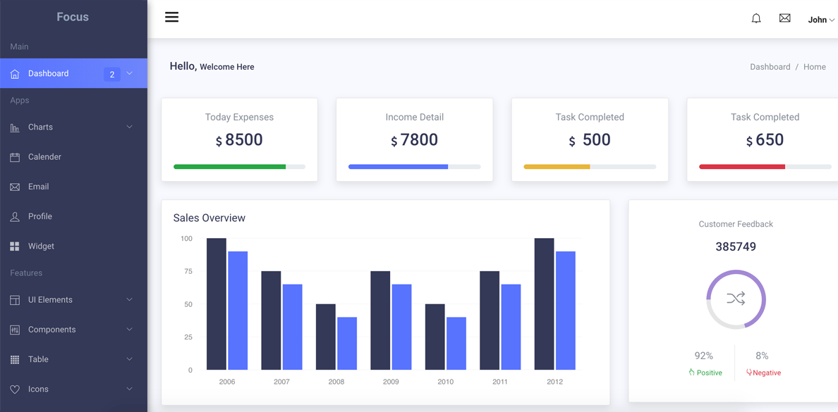 focus admin template