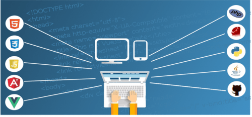 kvm hosting