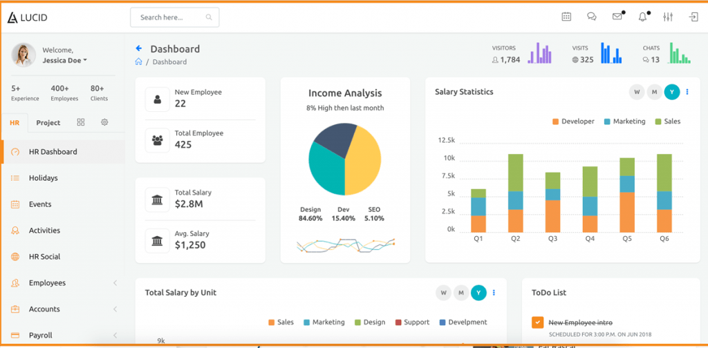 15 Best Minimal Admin Templates built with Bootstrap - Super Dev Resources