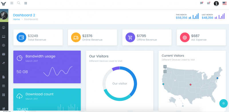 15 Best Minimal Admin Templates built with Bootstrap - Super Dev Resources