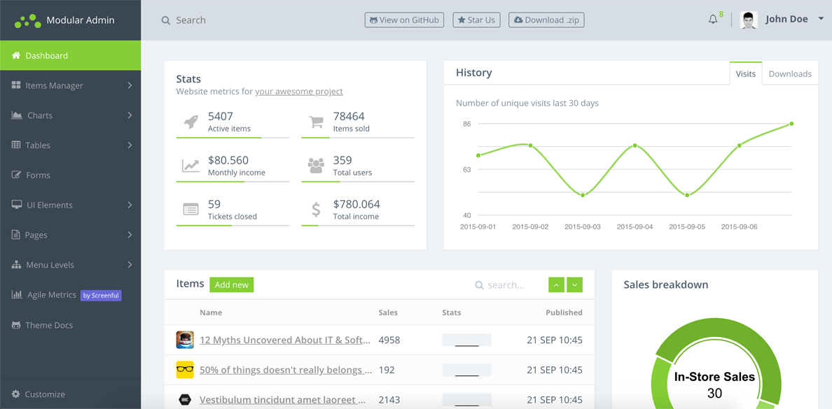 modular admin