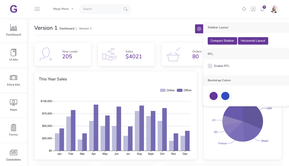 gull admin dashboard