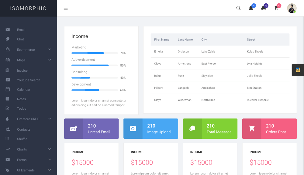 react isomorphic admin