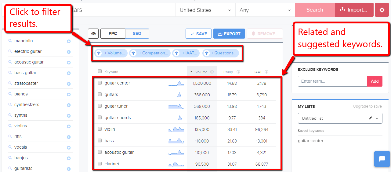 keyword research