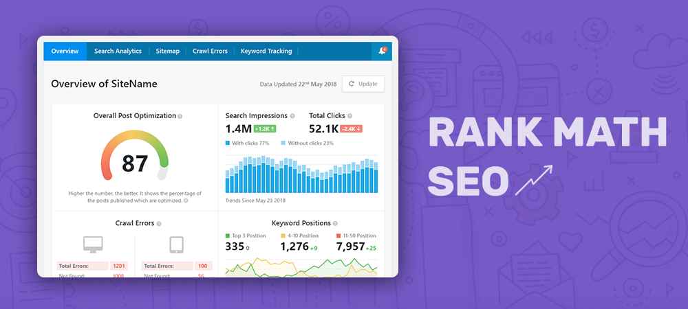 11 Rank Math SEO