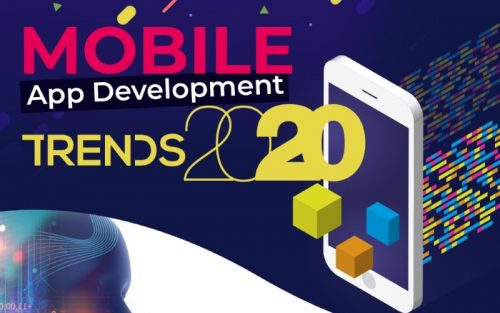 Mobile App Development Trends 2020 featured