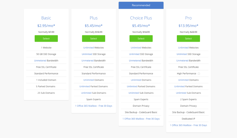 choose wordpress hosting plan