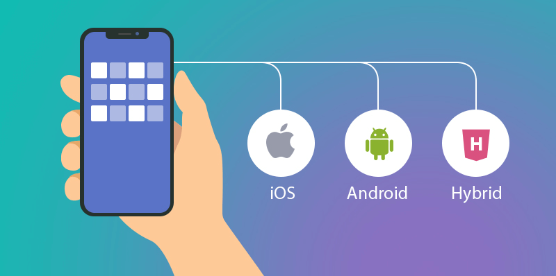 hybrid app development