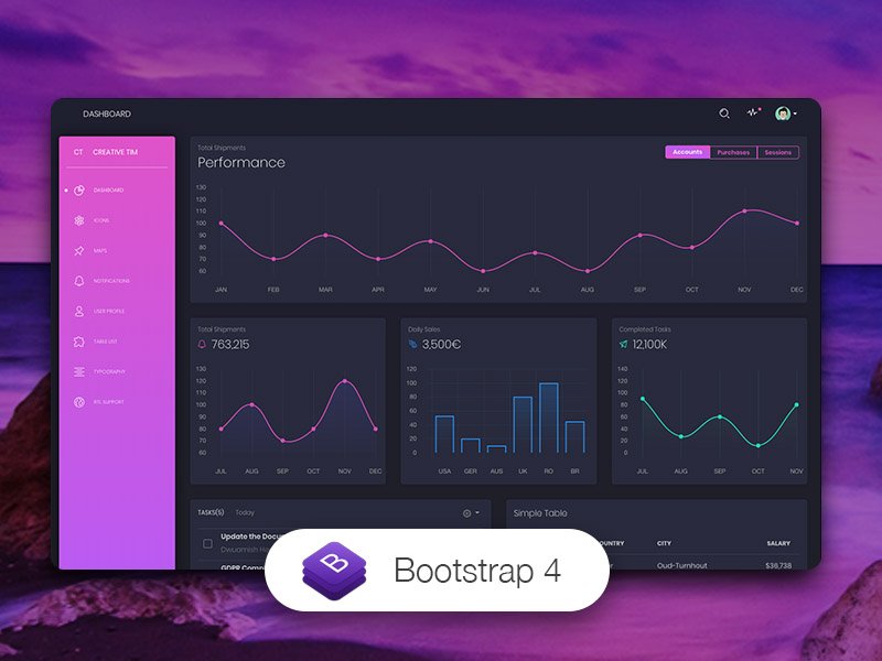 Black Dashboard Free Bootstrap