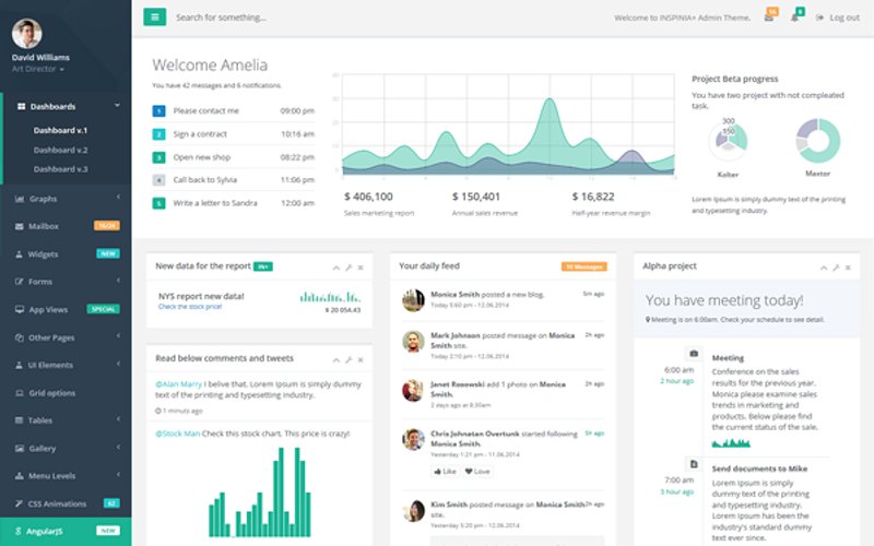 Inspinia Responsive Admin Template