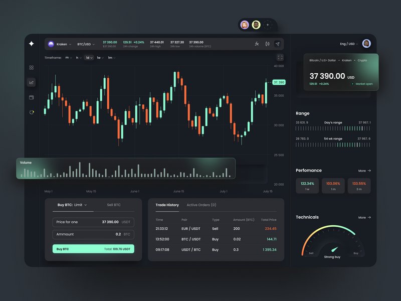 Cryptocurrency Dashboard by Katerina