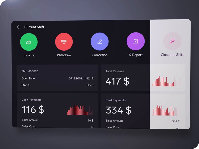 Shift Dashboard Dark Mode