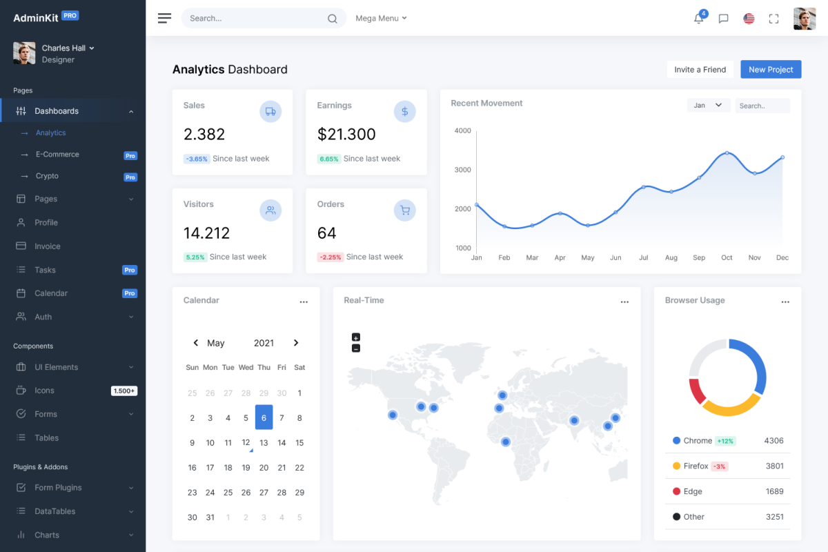 free bootstrap admin dashboard template