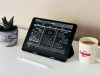 3 Pages you Must Have in Your Business Website