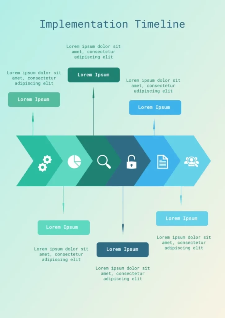 Implementation Timeline Template