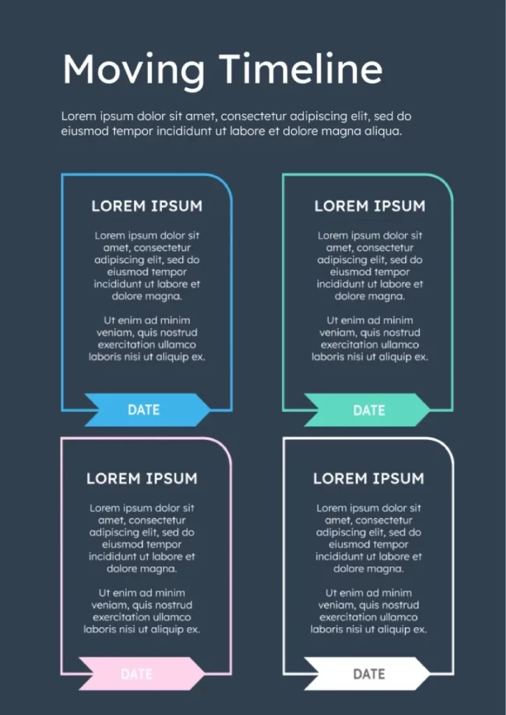 Moving Timeline Template