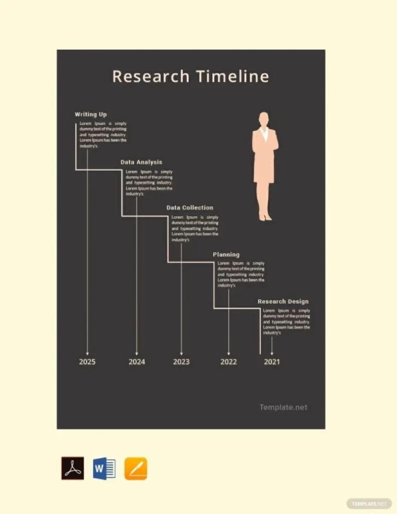 Research Timeline Template